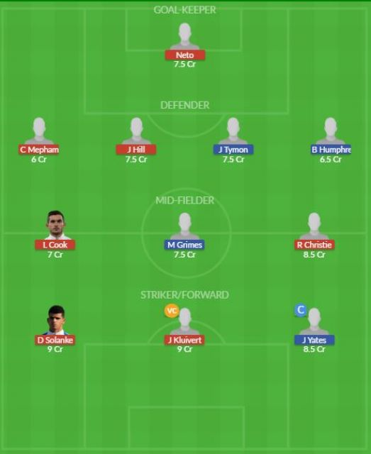 Dream11 SL Team