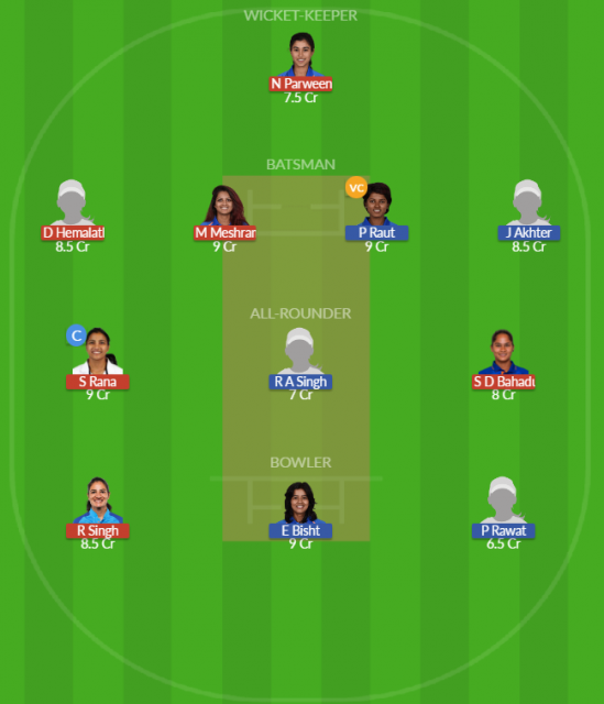 Dream11 SL Team