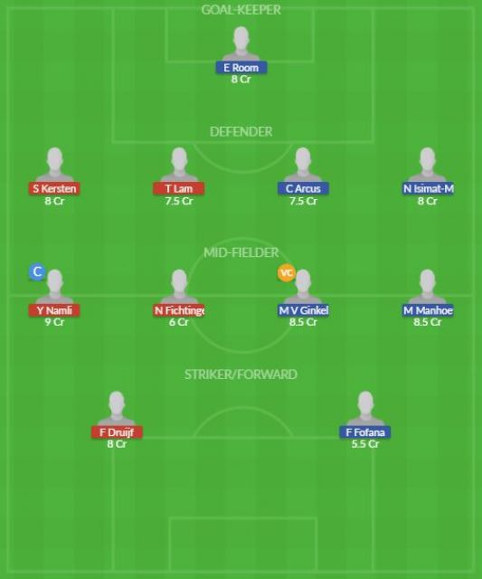 Dream11 SL Team