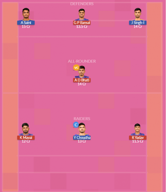 Dream11 SL Team