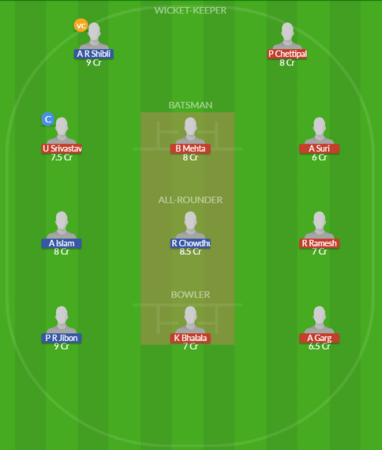Dream11 SL Team