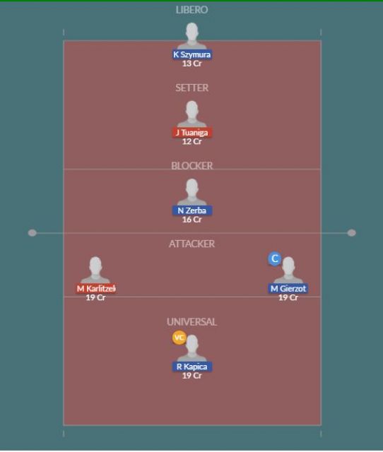 Dream11 SL Team