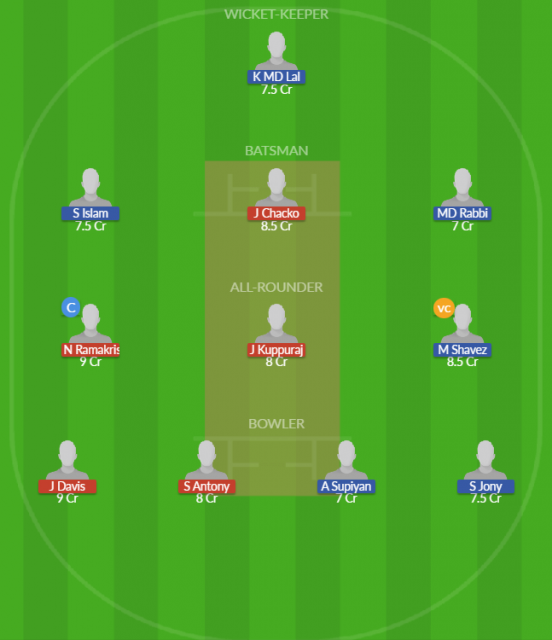 Dream11 SL Team