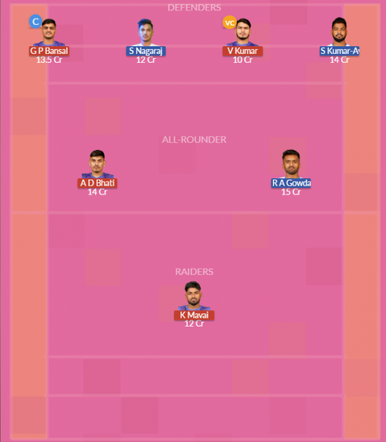 Dream11 SL Team
