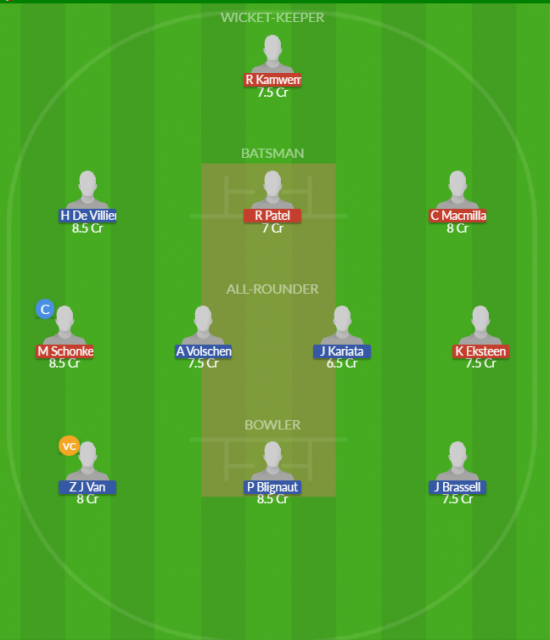 Dream11 SL Team