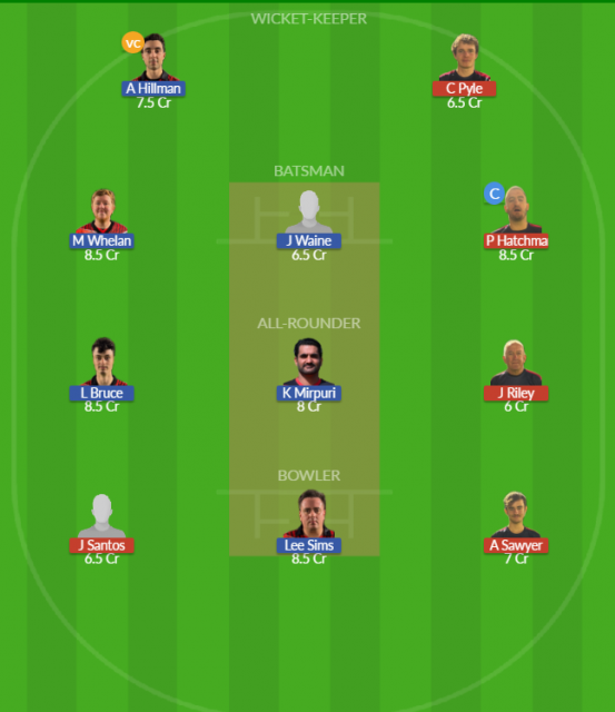 Dream11 SL Team