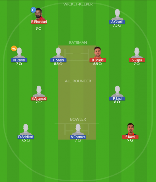 Dream11 SL Team