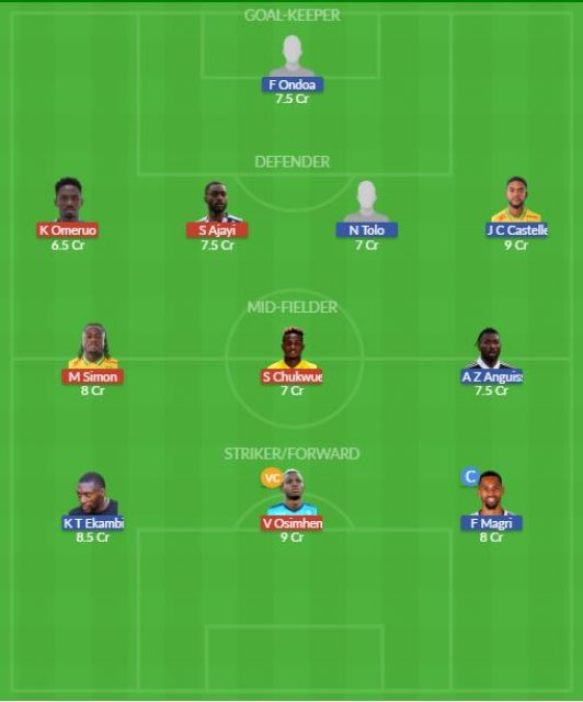Dream11 SL Team