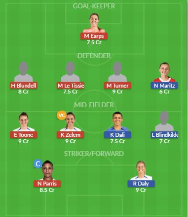 Dream11 SL Team