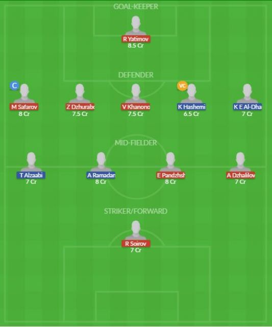 Dream11 SL Team