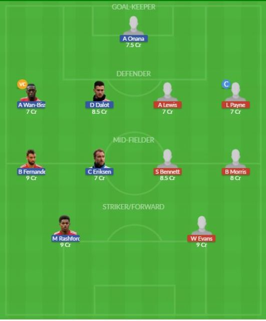 Dream11 SL Team