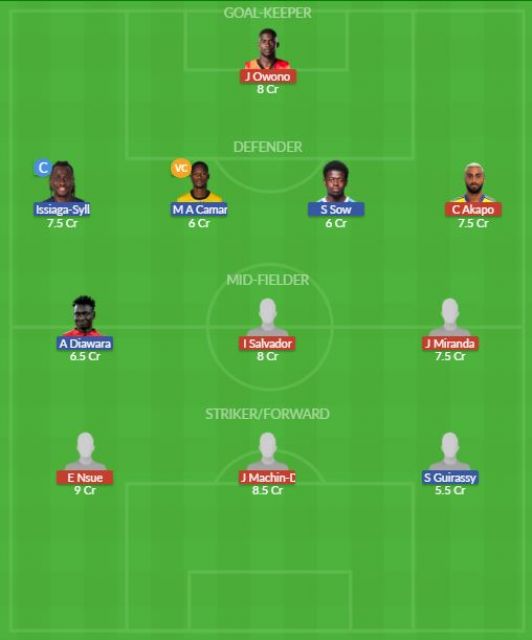 Dream11 SL Team