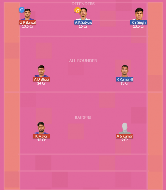 Dream11 SL Team