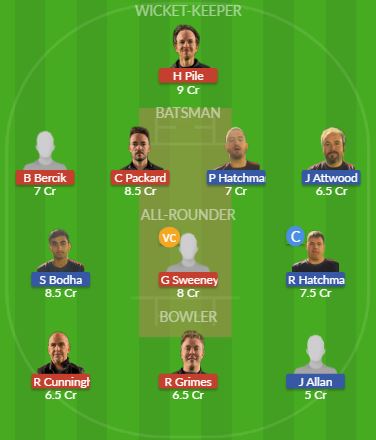Dream11 SL Team