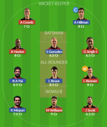 Dream11 SL Team