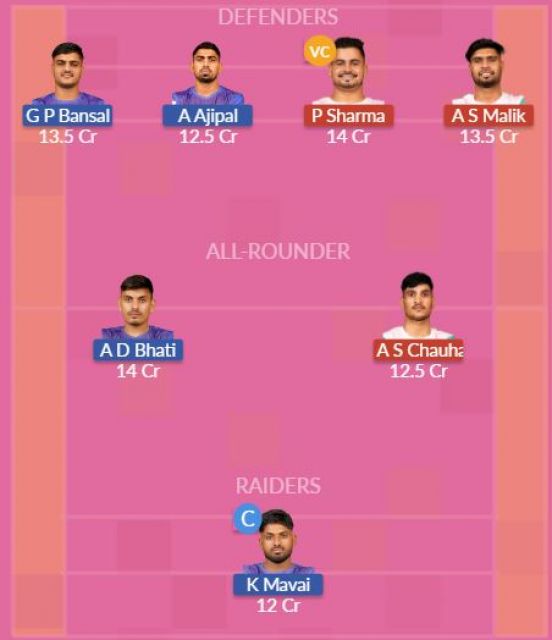 Dream11 SL Team