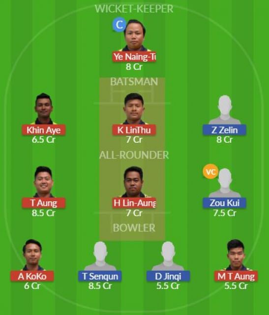 Dream11 SL Team