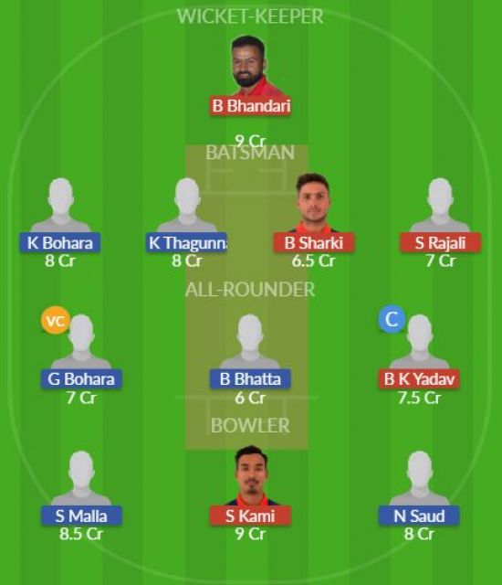 Dream11 SL Team