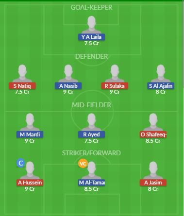 Dream11 SL Team