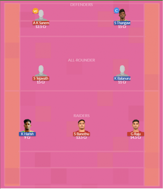 Dream11 SL Team