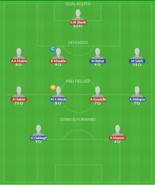 Dream11 SL Team