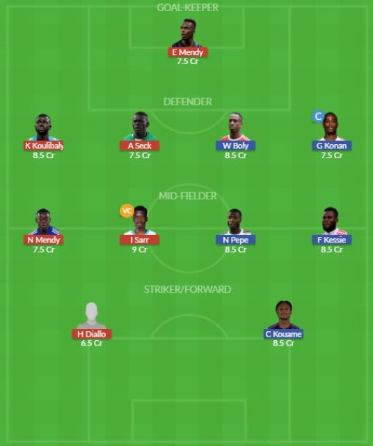Dream11 SL Team