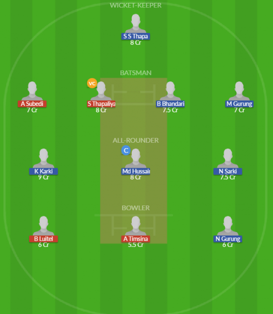 Dream11 SL Team