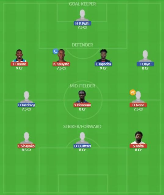 Dream11 SL Team
