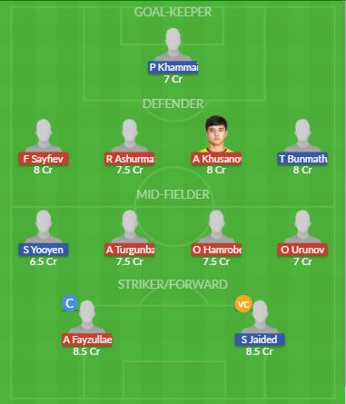 Dream11 SL Team