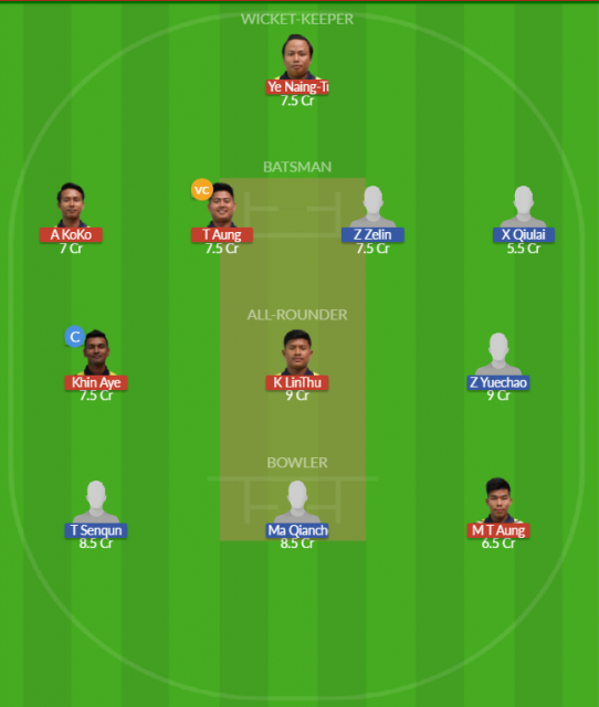 Dream11 SL Team
