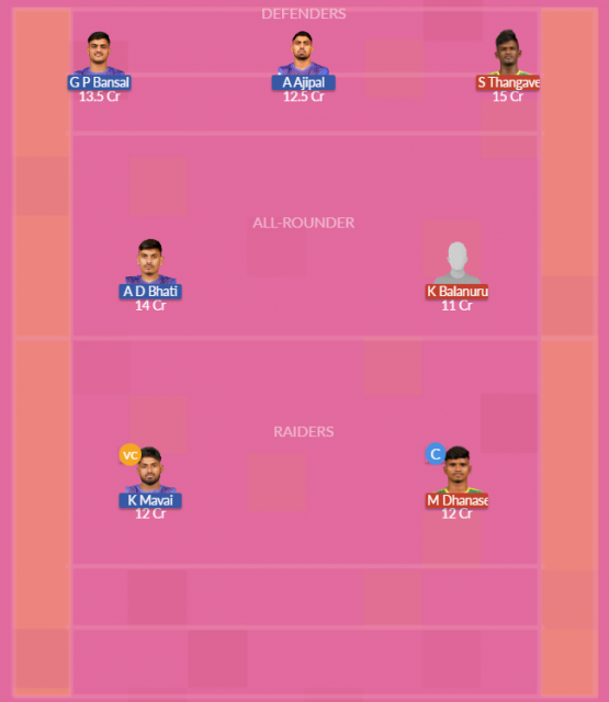 Dream11 SL Team