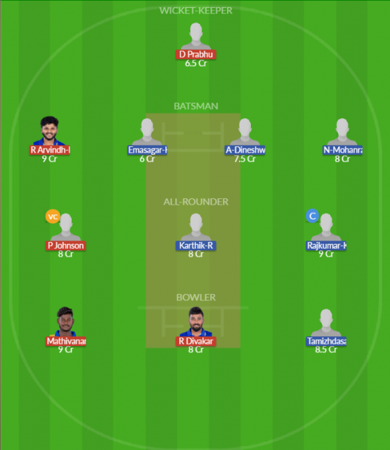 Dream11 SL Team
