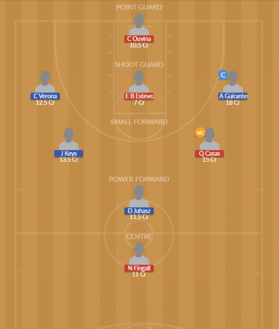 Dream11 SL Team