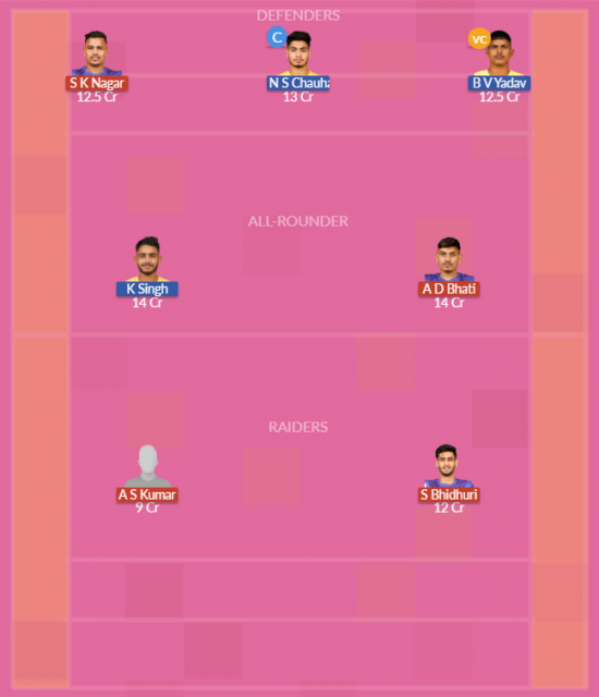 Dream11 SL Team