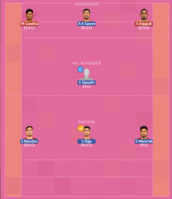 Dream11 SL Team