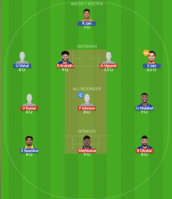 Dream11 SL Team