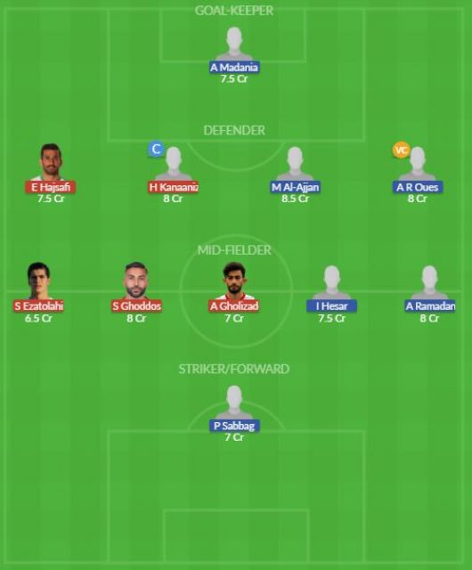 Dream11 SL Team