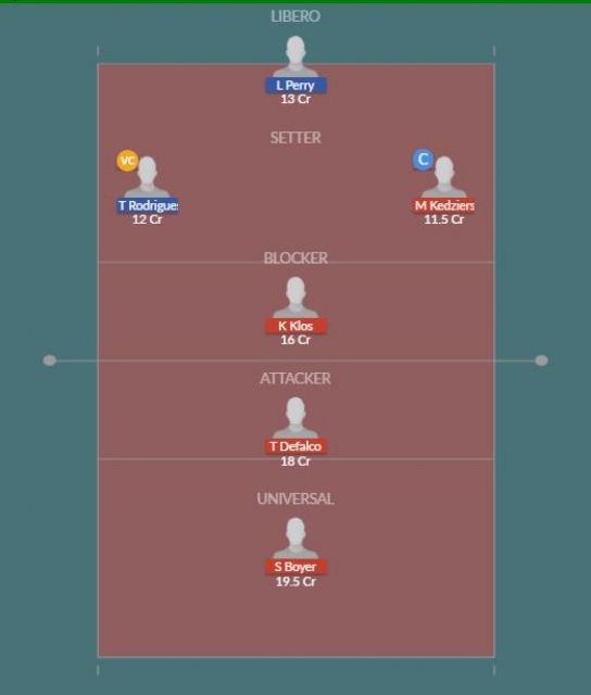 Dream11 SL Team