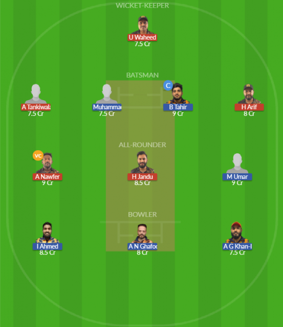 Dream11 SL Team