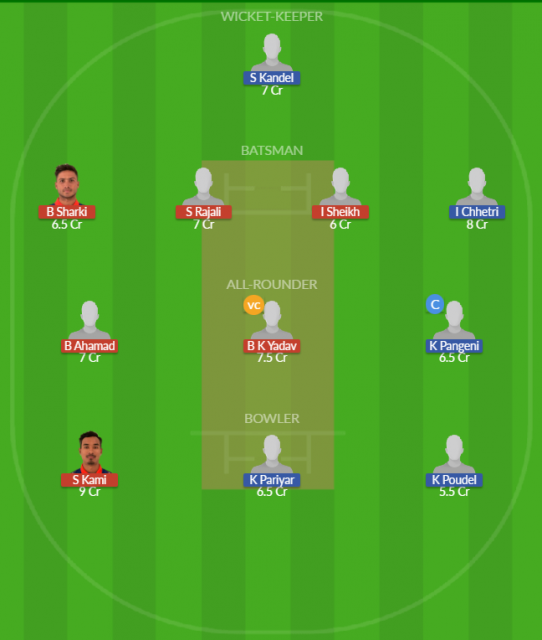 Dream11 SL Team