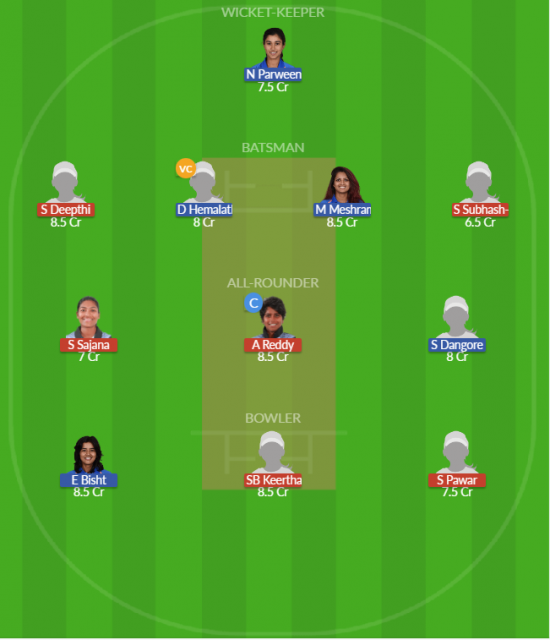 Dream11 SL Team