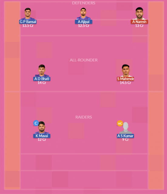 Dream11 SL Team