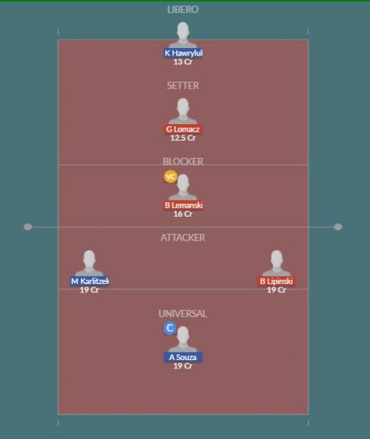 Dream11 SL Team