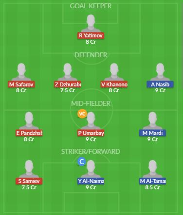 Dream11 SL Team