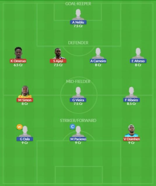 Dream11 SL Team
