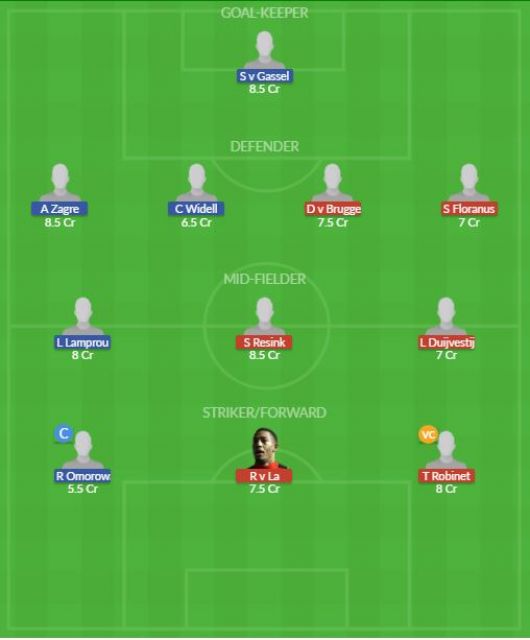 Dream11 SL Team