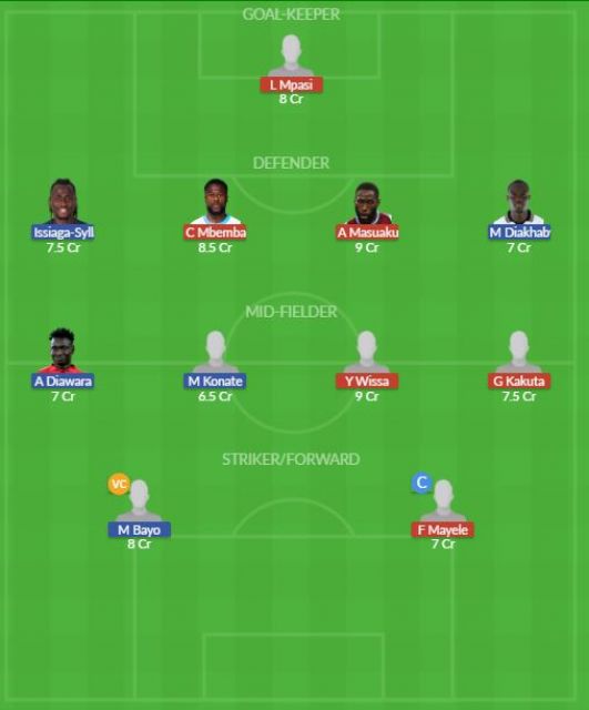 Dream11 SL Team