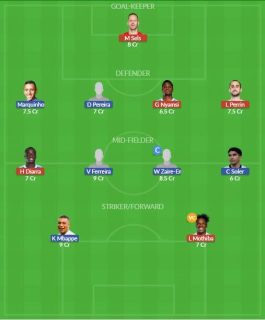 Dream11 SL Team