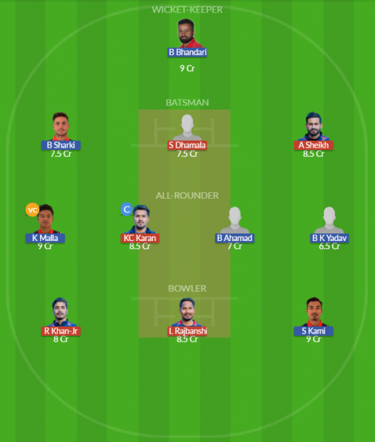 Dream11 SL Team