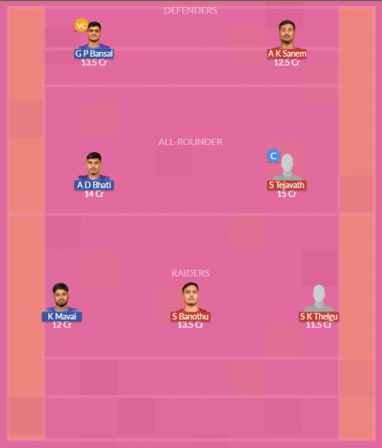 Dream11 SL Team